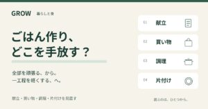 ごはん作りの献立・買い物・調理・片付けから、負担を減らす工程を選ぶ