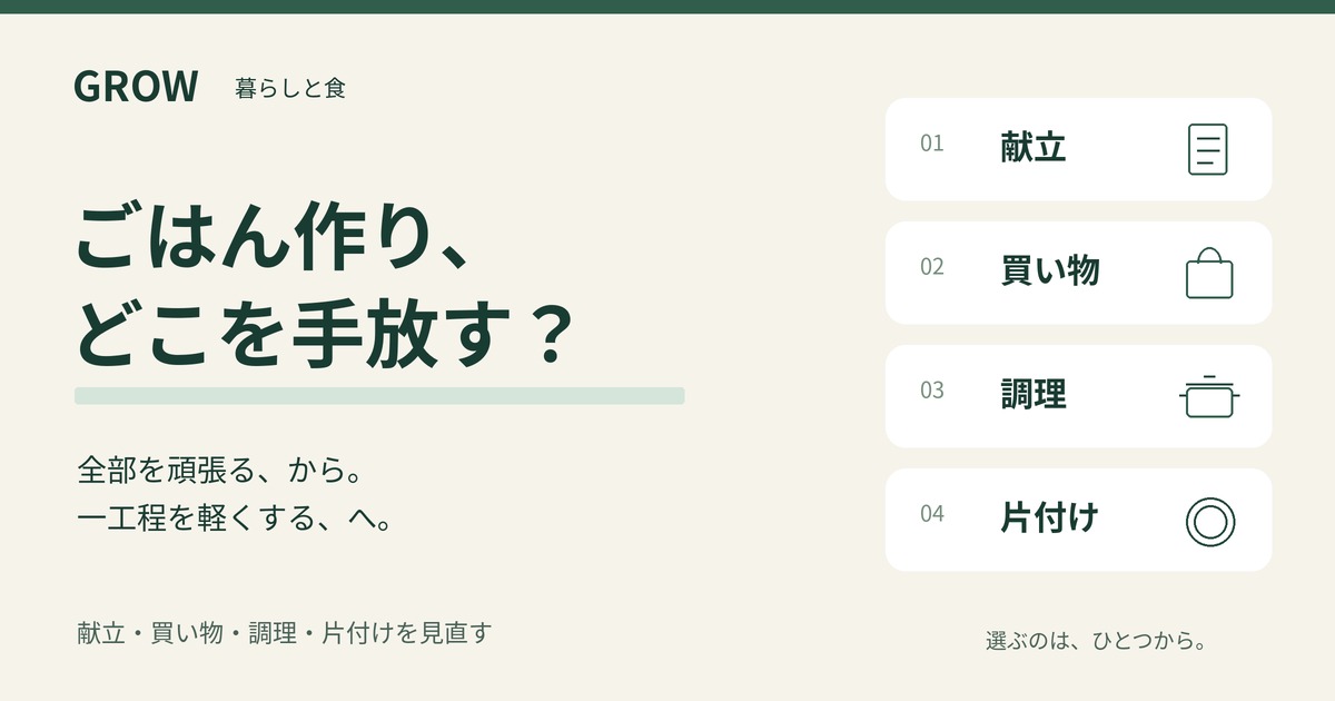 ごはん作りの献立・買い物・調理・片付けから、負担を減らす工程を選ぶ